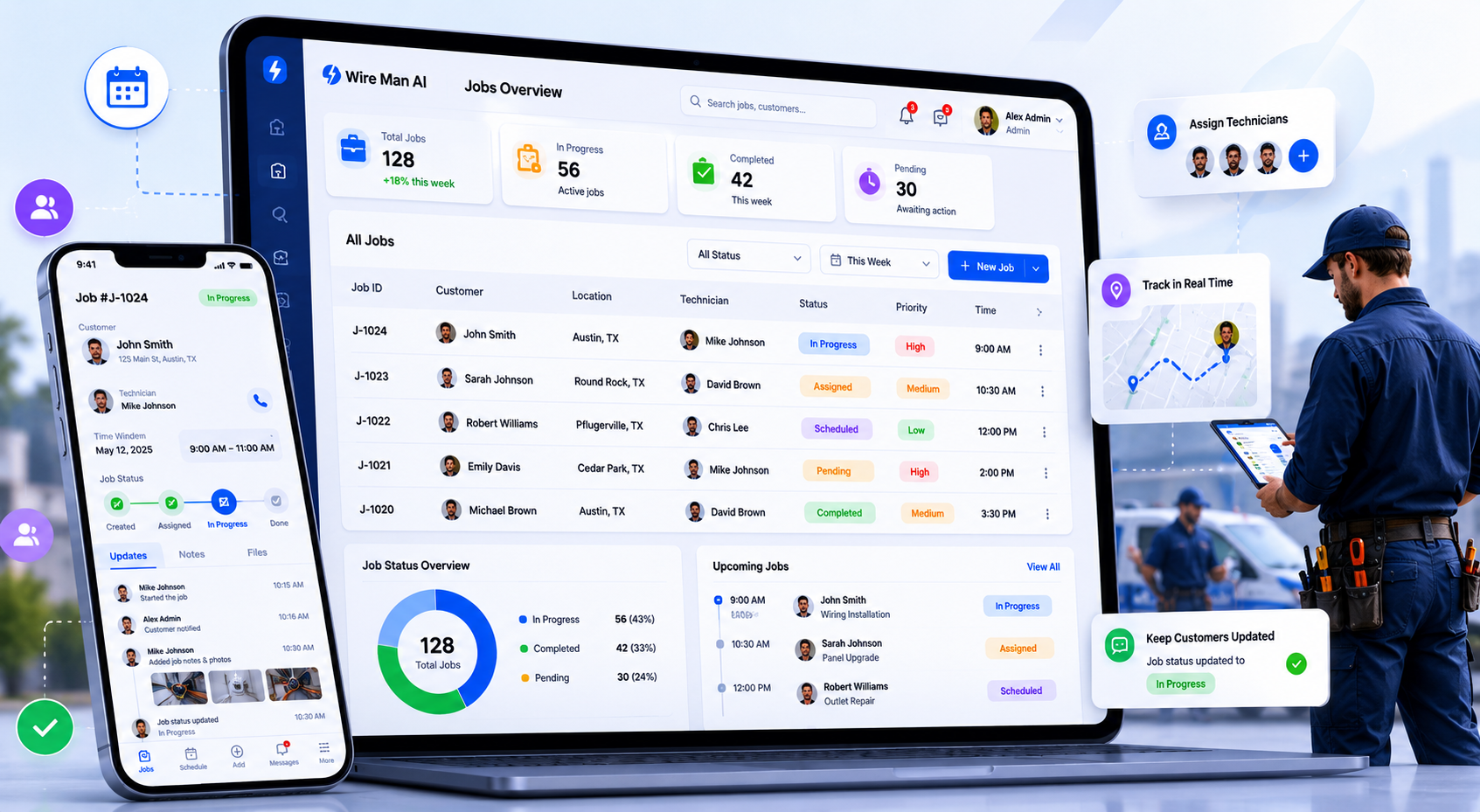 Digital dashboard for team workflow and job progress
