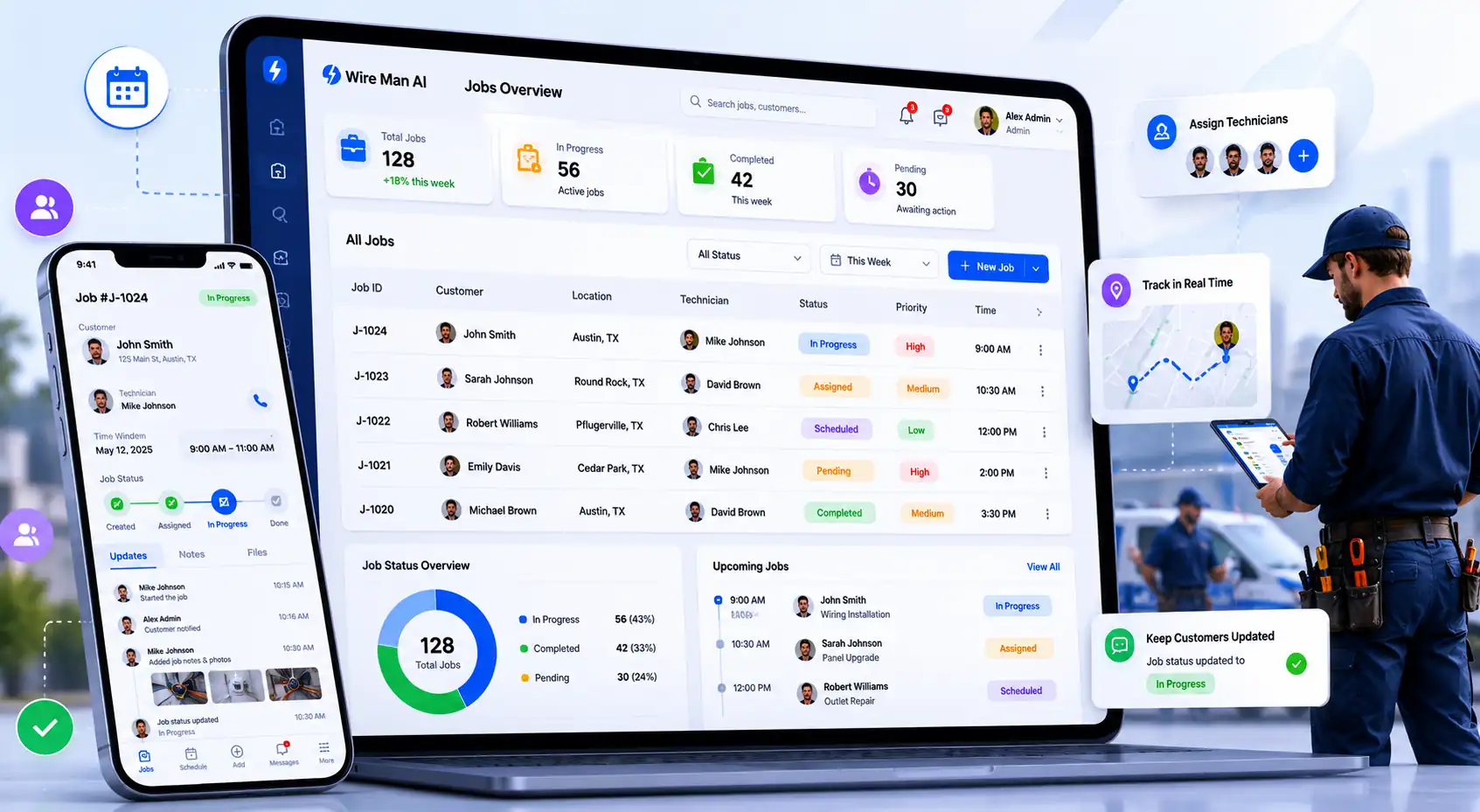 Digital dashboard for team workflow and job progress
