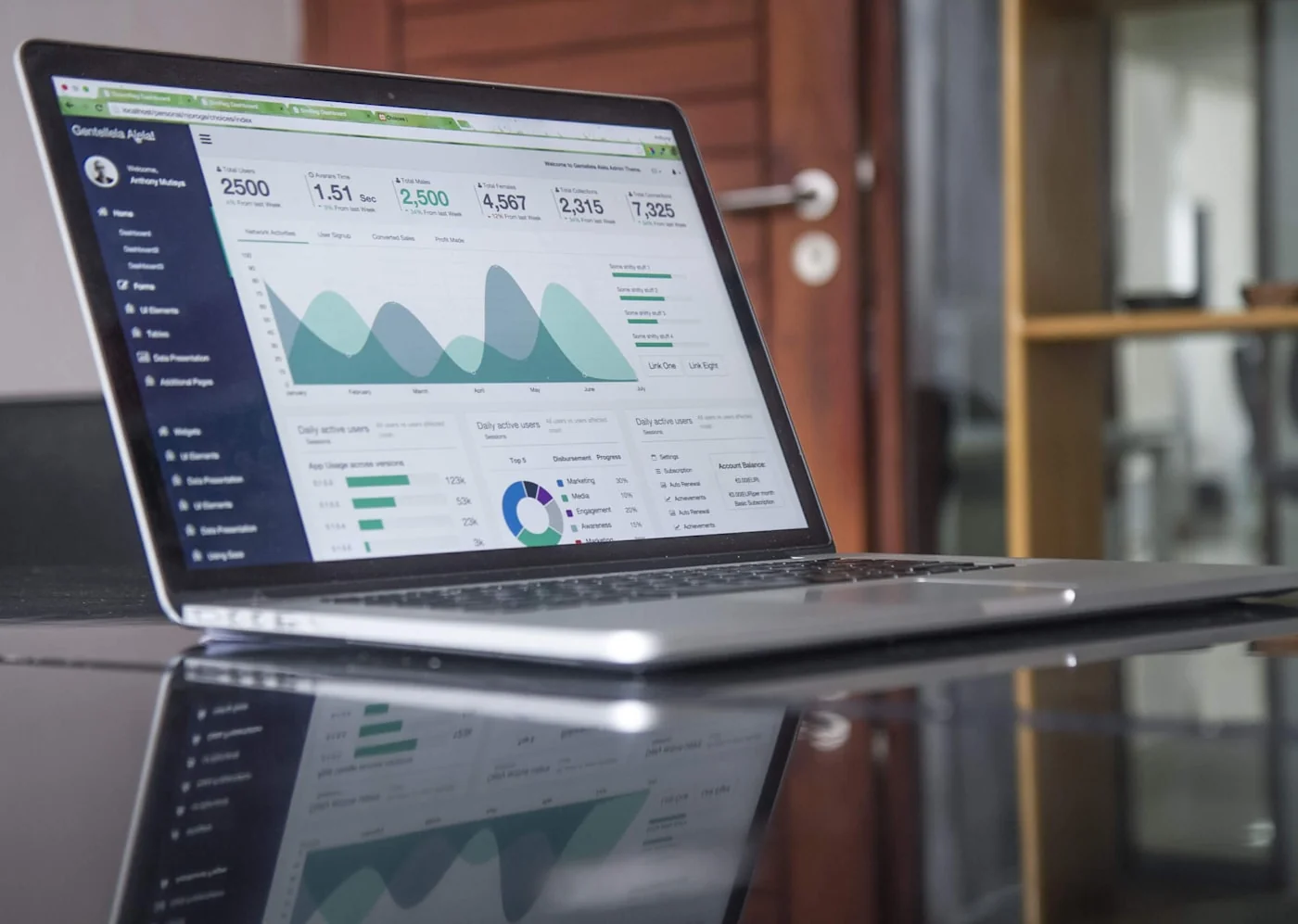 Scheduling dashboard with analytics and workflow